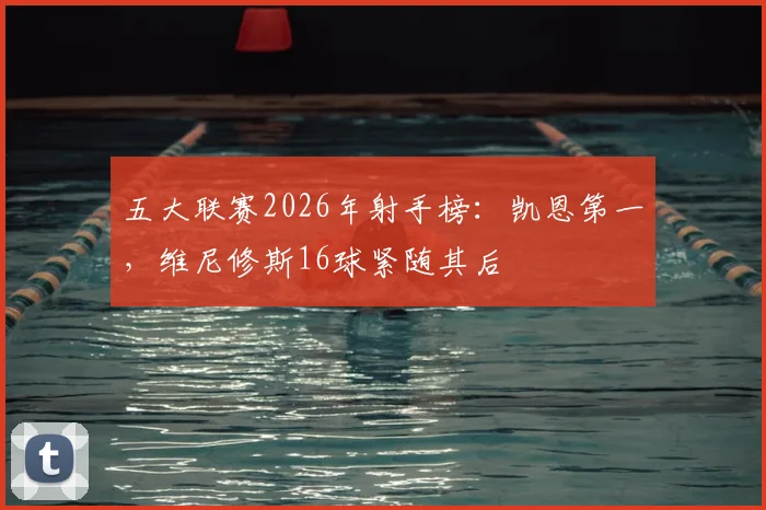 五大联赛2026年射手榜：凯恩第一，维尼修斯16球紧随其后
